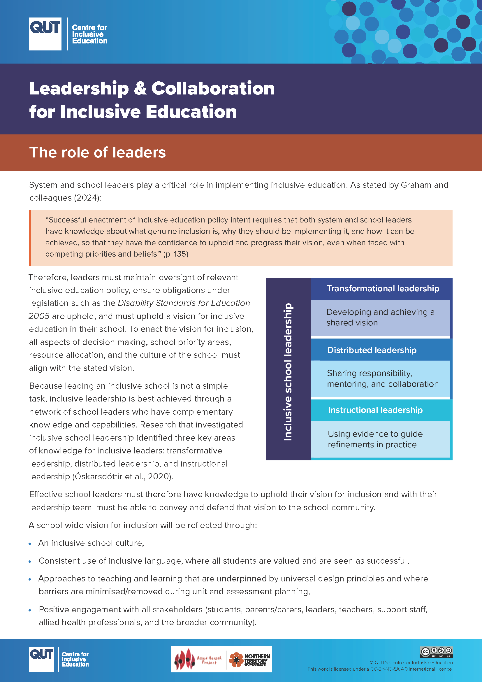 Thumbnail of printable handout for Leadership & Collaboration for Inclusive Education