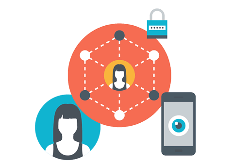 Reportable conduct scheme