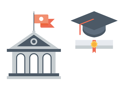 ITE selection framework