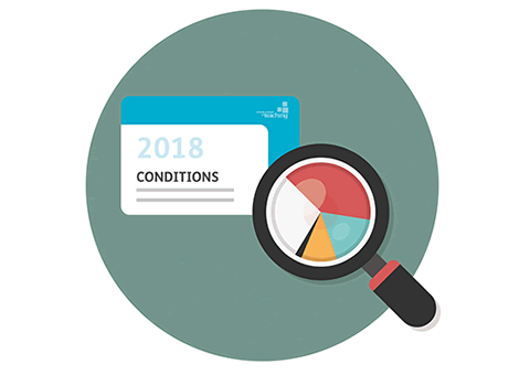 Returning from non-practising registration