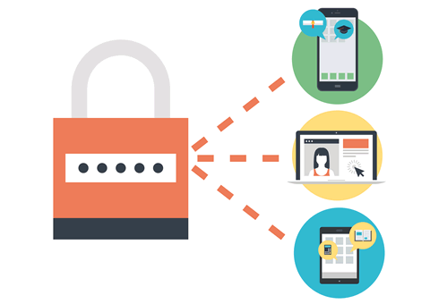 Digital professionalism